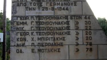 Τσουρουνιανά