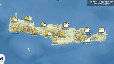 Καιρός Κρήτη 28η Οκτωβρίου