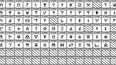 αιγαιακες γραφες