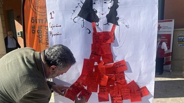 Έμφυλη βία, Εκδηλώσεις 