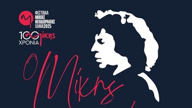 Μίκης Θεοδωράκης Συμπόσιο