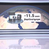 Πετρέλαιο: Πόσο μείωσαν την παραγωγή οι χώρες του Κόλπου και εκτίναξαν τις τιμές του - Πάνω από τα 100 δολάρια το βαρέλι μετά από 4 χρόνια